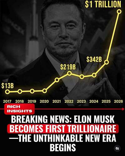 the-parabolic-rise-of-historys-first-trillionaire-v0-fk290m7gaw6h1