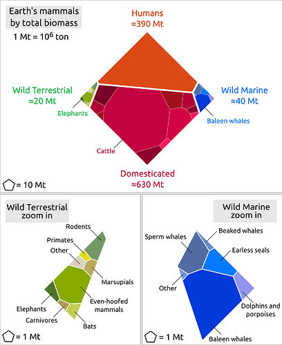 pnas.2204892120fig04-scaled